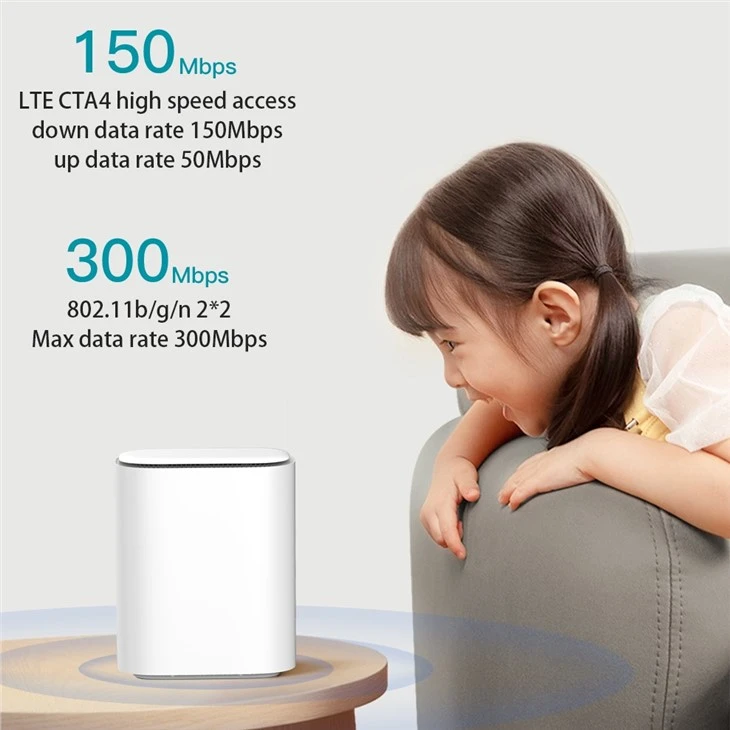 CP01 4G LTE Dual WIFI CPE Wireless Router